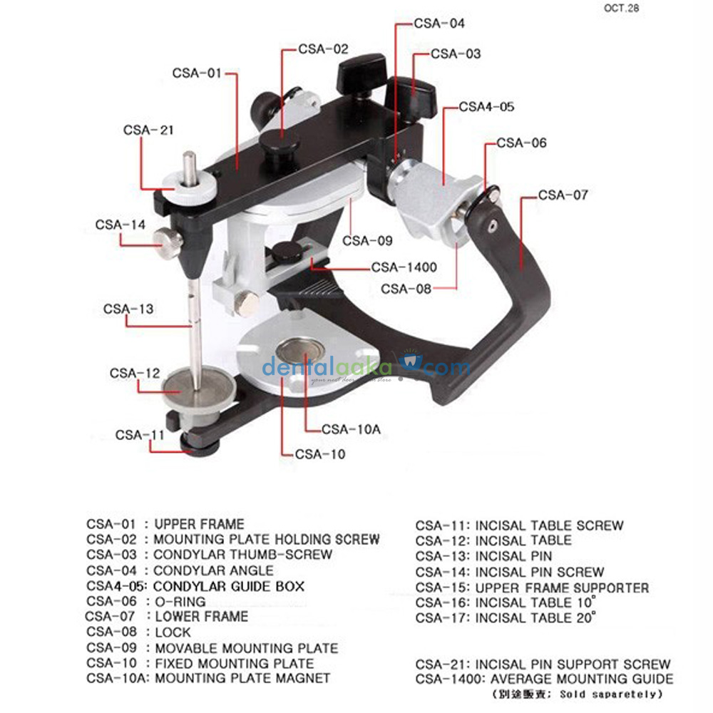 Buy CORIDENT ARTICULATOR (SEMIADJUSTABLE TYPE) Online at Best Price