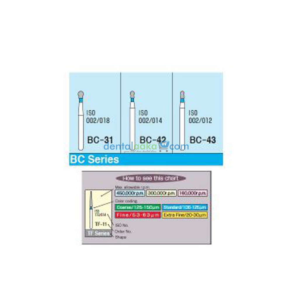 MANI Diamond Burs BC Series