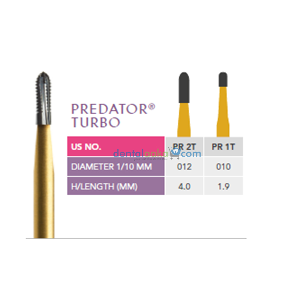 Buy MEDICEPT FG 10 Diamond Bur Kit (Crown Cutting) Online at Best Price