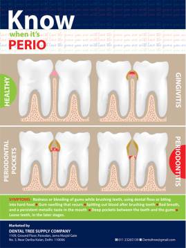 Periodontology poster