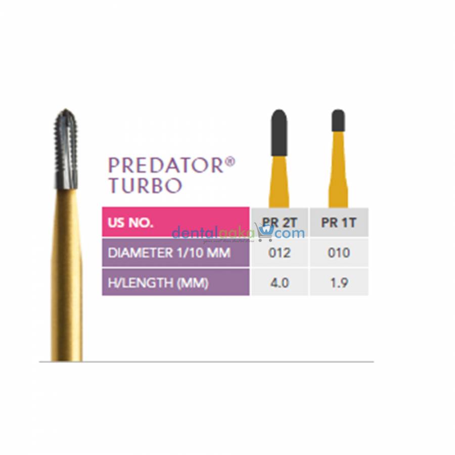 Buy MEDICEPT RA 10 Diamond Bur Kit (Crown Cutting) Online at Best Price